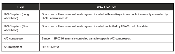 Climate Control System - General Information